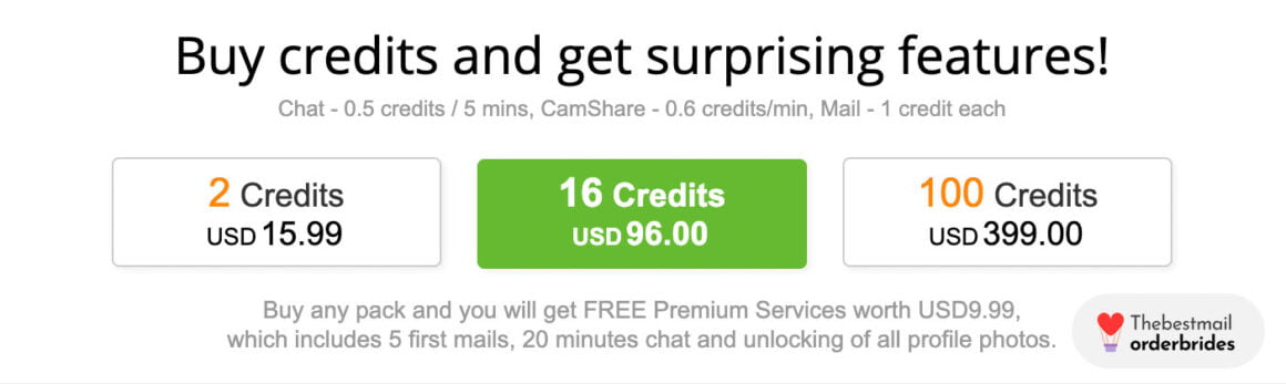 LatinWomanLove pricing