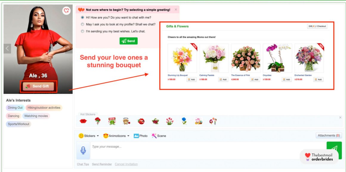 LatinWomanLove communication tools