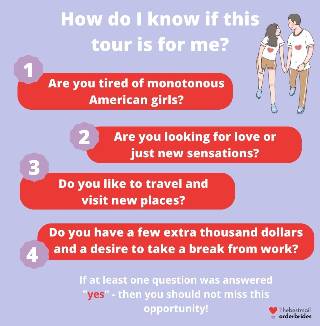 Infographics: How do I know if this tour is for me?